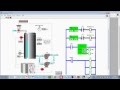 Simulación de Procesos Industriales en un Laboratorio Virtual de Control con LabVIEW