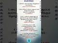 TNPSC Current Affairs - October 2025