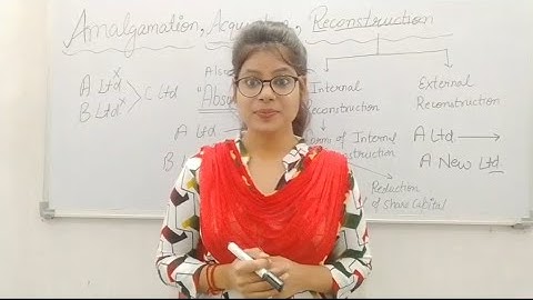 Basics of Amalgamation, Absorption and Reconstruction, Topic of UGC NET Paper 2 Commerce