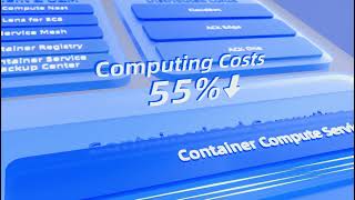 Introducing Alibaba Cloud's Next-Gen Elastic Computing for AI & Containers