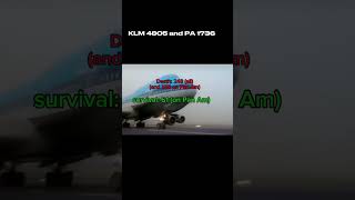 KLM 4805 and PA 1736 #animation #planecrash