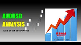 AUDUSD, AUD USD, AUDUSD Analysis [with exact entry prices].