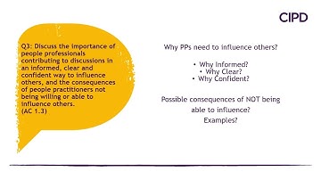 June 2024 - 5CO03 Professional behaviours and valuing people