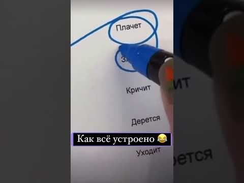 Манипуляция женщины #психология