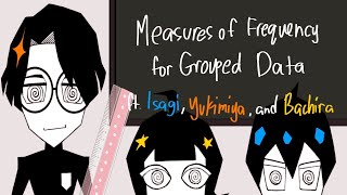 Famous my general math performance task but its blue lock characters Net Worth