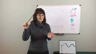 How to Get Struggling Readers to Hear Short Vowel Sounds