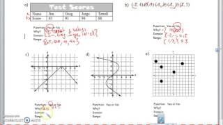 Functions and Function Notation Part 2