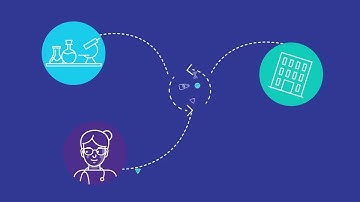 OpenText Life Sciences Solutions