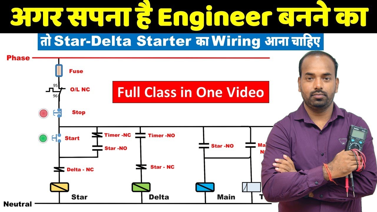 ⚙️ Star-Delta Starter की पूरी Wiring (Power/Control) | Electrician to Engineer Class | Hindi