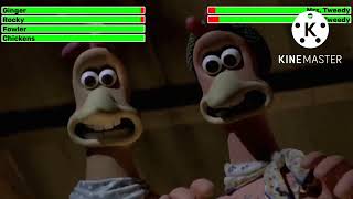 Chicken Run (2000) Final Battle with healthbars