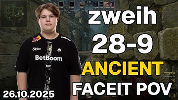 zweih (28-9, 3.11 K/D) Ancient | FACEIT POV DEMO CS2 | Oct 26, 2025 23:48 UTC