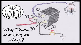 Why those numbers on relay terminals?