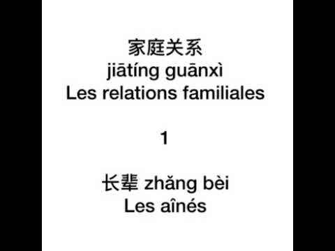 Vidéo: Lecture Utile. Histoires De Relations Familiales