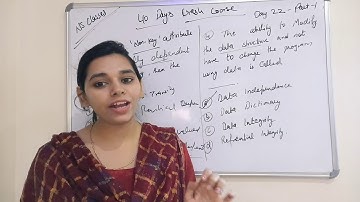 Day 22-part 1- 40 days crash course for htet exam, hssc pgt screening, KVS, APS, DSSSB //NS CLASSES