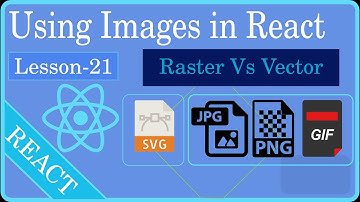 lesson 21: Understanding Image Types and how to Import them in React