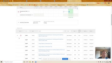 Prescribed i-Ready Lessons based on Instructional Pathway