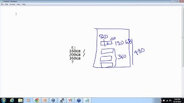About Oracle 11g Grid Infrastructure and ASM