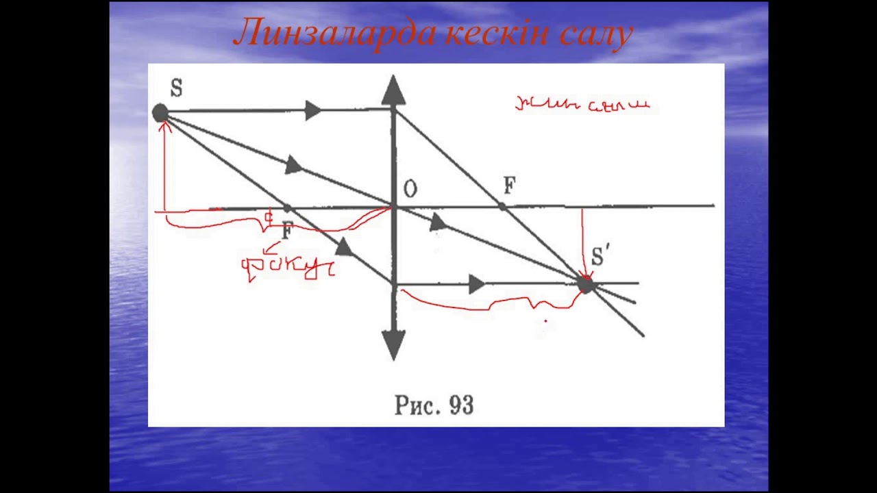 С помощью тонкой собирающей линзы ученик хочет