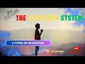 The messenger 3 types of intuition