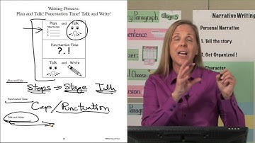 2-3 The Writing Process Part 2