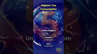 Global Top 5 Highest Tea Consumption