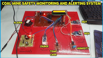 Coal Mine Safety Monitoring and Alerting System with Smart Helmet