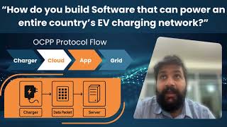 Talink - "Building Scalable Smart EV Charging Software" screenshot 4