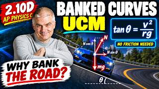 Why Racetracks Bank Their Curves — The Physics of Max Speed - AP Physics C 2.10d