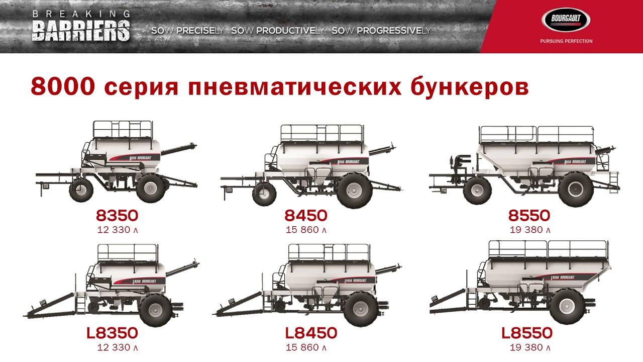 Презентация пневматических бункеров 8000 серии от Bourgault