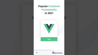 Popular Frontend Frameworks in 2021
