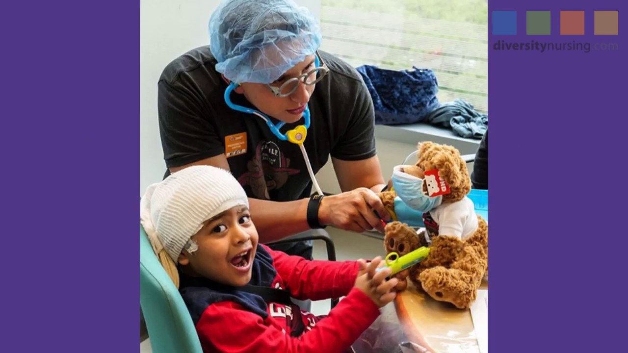 NYU Langone Health Video - YouTube
