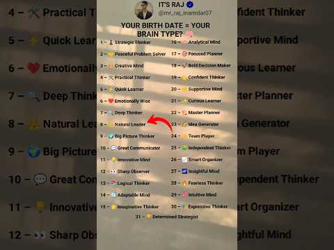 😱 Your Birth Date Reveals Your Intelligence Style! 🧠