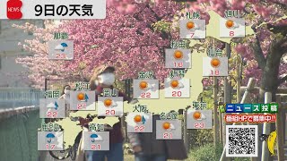 3月9日の天気