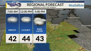 Regional Forecast: Green Bay and the Fox Cities 11/5