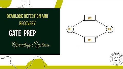 Deadlock Detection and Recovery Explained | Operating Systems for GATE