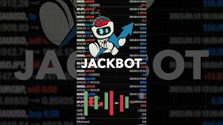 JACKBOT AI makes 10k monthly new video droping on Monday 9/24