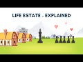 Life estate  real estate exam concepts explained