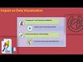 Power BI How to Change X-Axis to Categorical | Power BI Training Guide | Power BI Tutorial on X-Axis