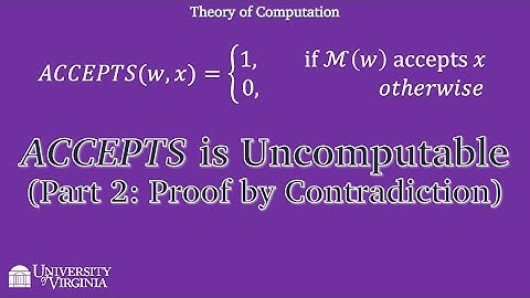ACCEPTS is Uncomputable (Part 2)