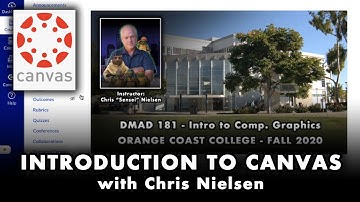 How to Navigate a Course in Canvas