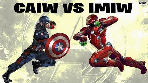 CAIW 101: How to Easily Defeat IMIW