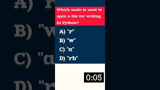 Python File Handling Quiz-2 |  w Mode in Python Explained | Class 12 CBSE | Learn IT with AK