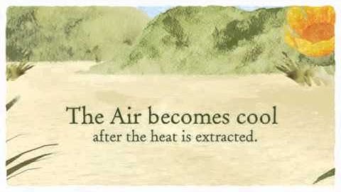 How Does a Ductless Mini-Split Air Conditioning System Work