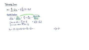 Telescoping Series