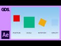 Adobe After Effects Animation Principles Quiz