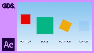 Animation Principles in After Effects Ep6/48 [Adobe After Effects for Beginners]