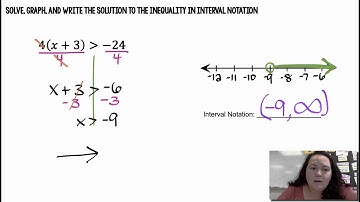 2.5 Solving Inequalities