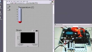Temperature, Strain, and Sound Measurement