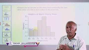 Grade 11- Mathematics - Data - Part 01 - E-Learning Programme of Jaffna Hindu College