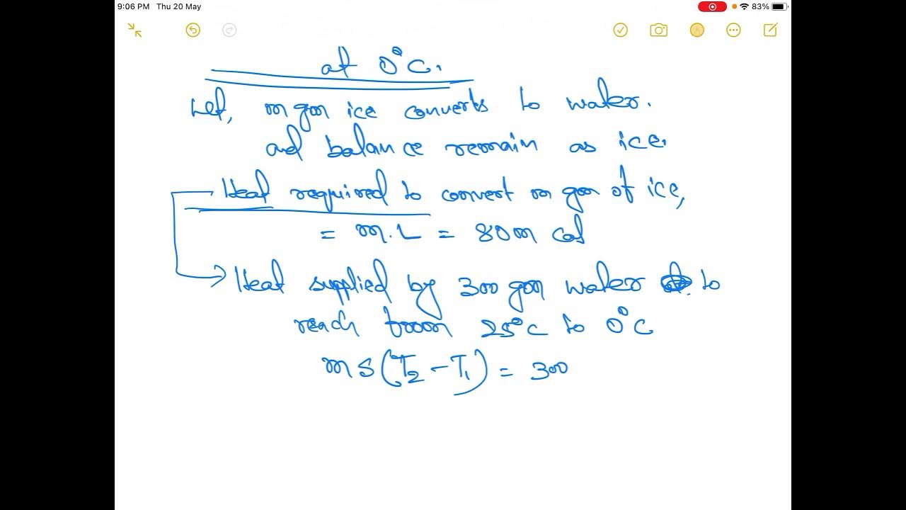 IIT JEE Advance Previous Year QPhysicsThermodynamicsCalorimetryQ 9